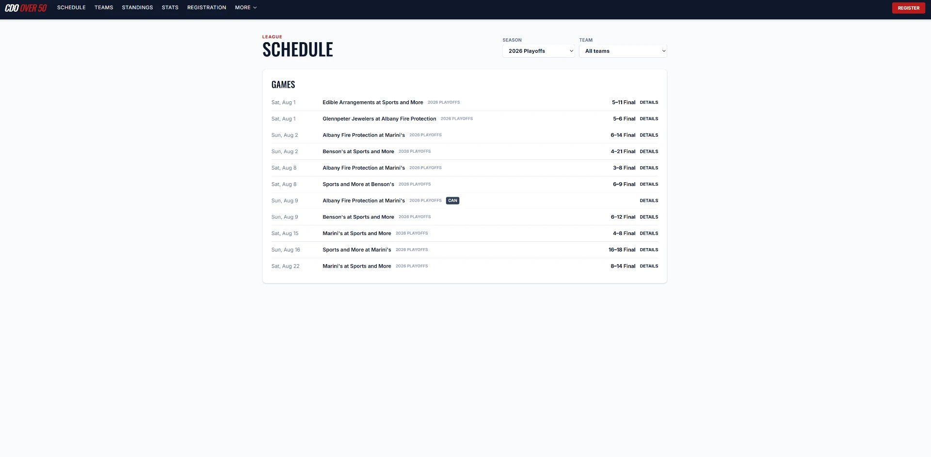 After — Schedule — replaced a dense dropdown-driven table with a clear game list showing dates, times, venues, matchups and playoff rounds at a glance.