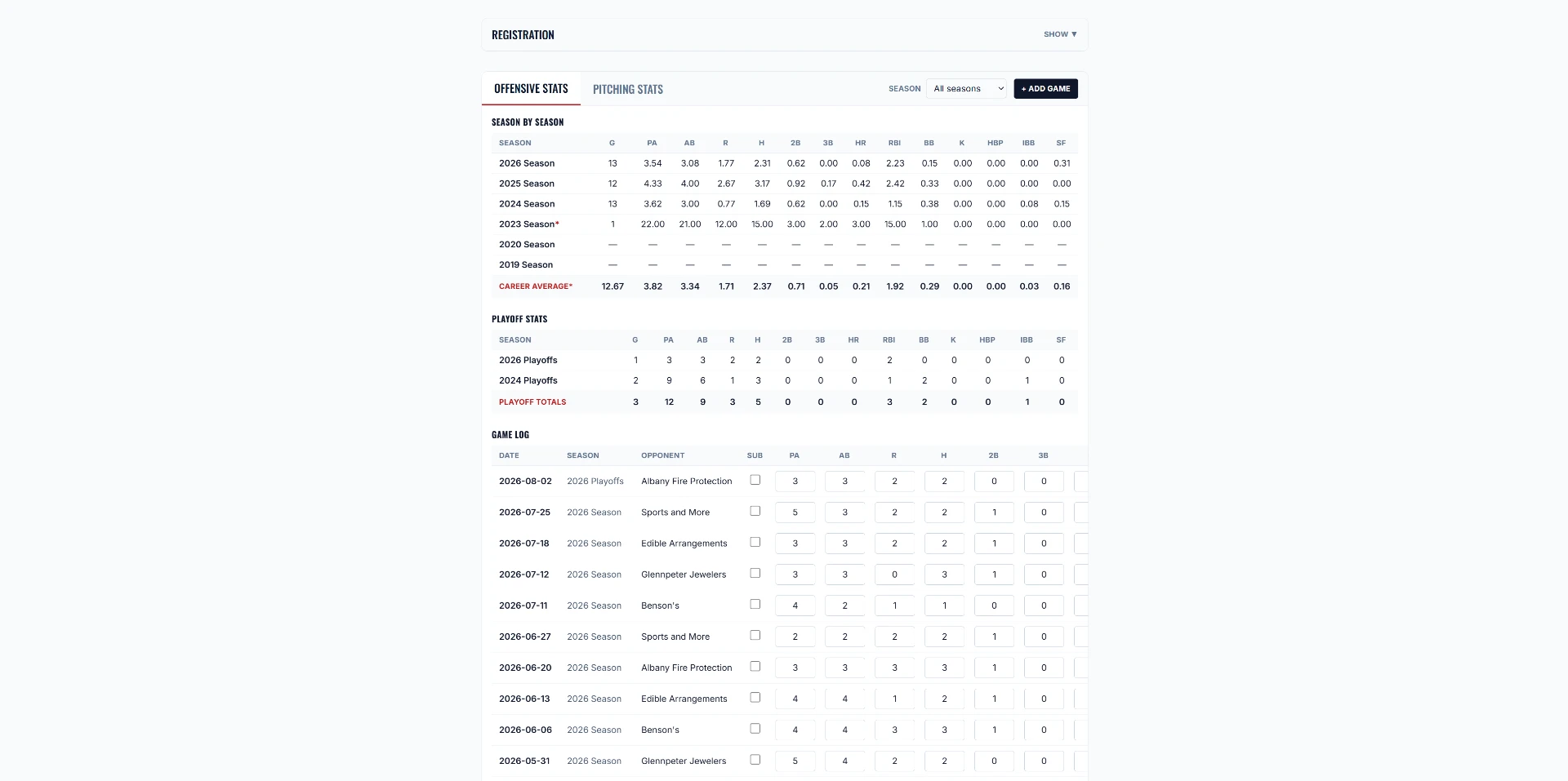 Stats management — enter individual game logs and the site recalculates player stats, standings and leaderboards automatically.