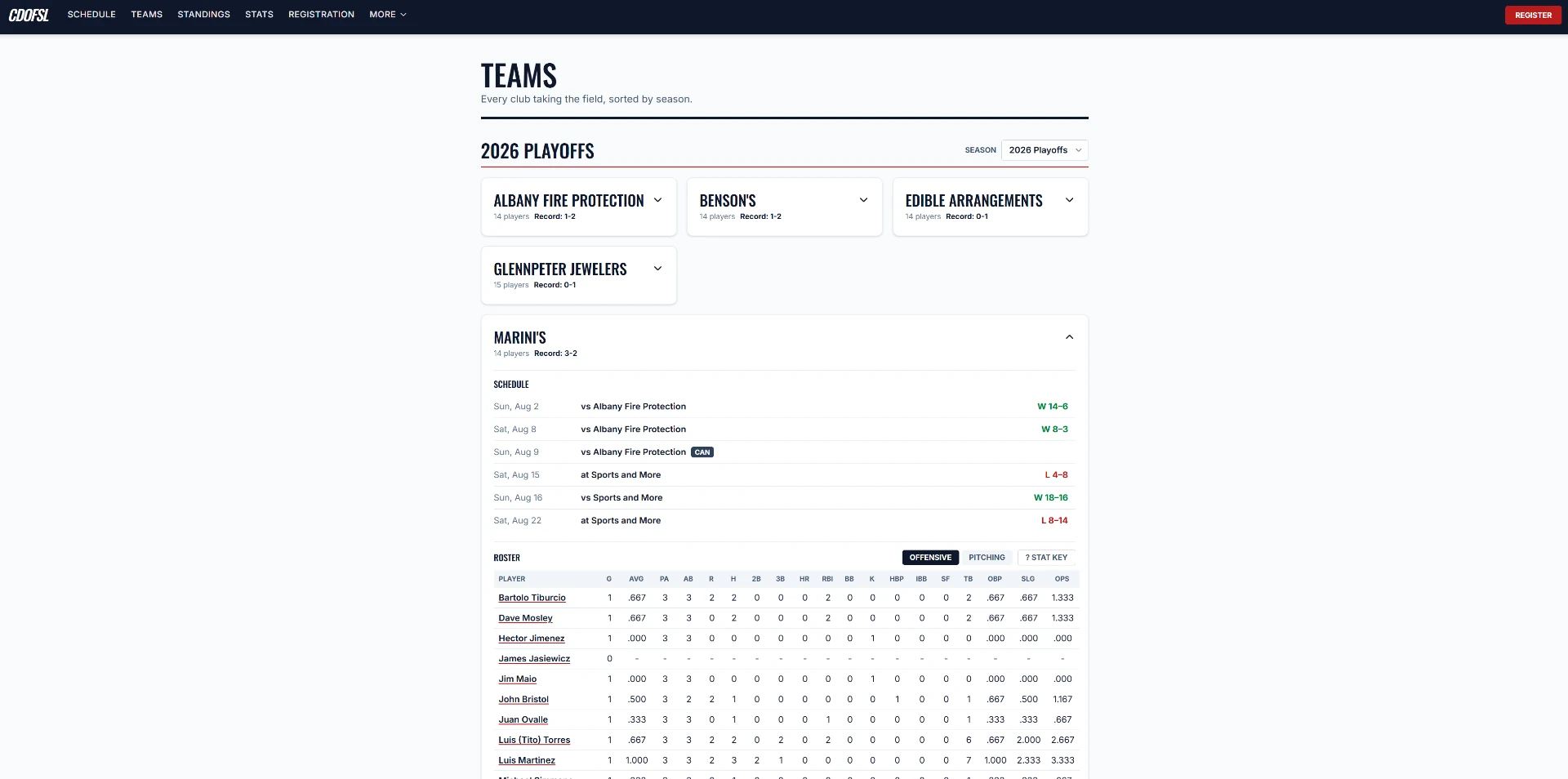 After — Teams — the old divisions/leagues list was just links. Each team now has its own page with roster, record and game log.